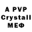 APVP крисы CK Timur Bocharov